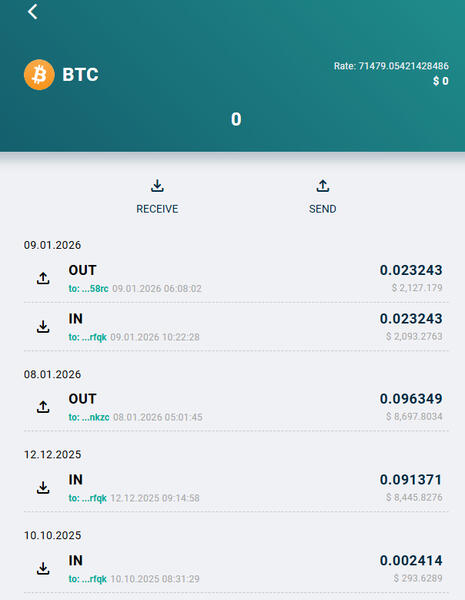 Income BTC Income BTC